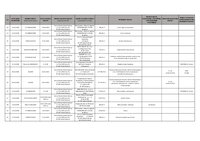 Rejestr_Umów_2025_od_10.02.pdf