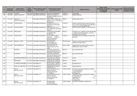 Rejestr umów - od 28.10.2025 r. do 30.12.2025 r..pdf