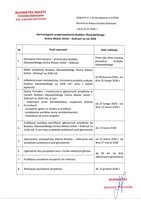 Harmonogram BO na rok 2026.pdf