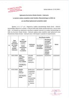 Ogłoszenie Burmistrza w sprawie wykazu projektów zadań Budżetu Obywatelskiego na 2026 rok po weryfikacji zgłoszonyvh projektów zadań.pdf