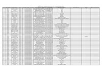 Rejestr umów - od 01.01.2026 do 28.02.2026.pdf