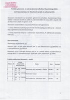 protokół głosowania Budżet Obywatelski_ocr.pdf