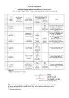 wykaz_wnioskow_instytucje_i_osoby_prywatne_POP.pdf