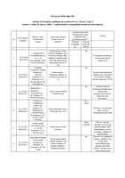 wykaz_wniosków_instytucje_z_propozycja_rozpatrzenia.pdf
